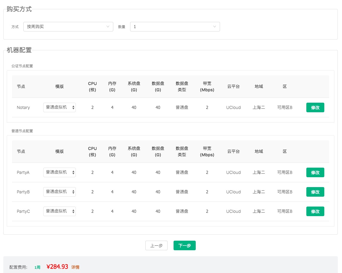Figure 1.4 Machine List
